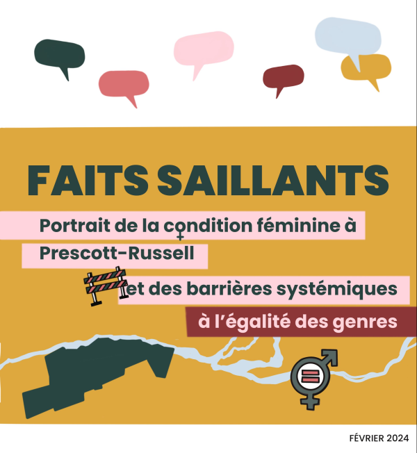 Faits saillants